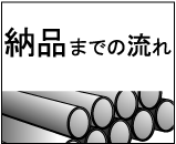 丸昌ムツミ鉄工納品